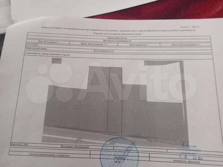 Участок 11 сот. (ИЖС)