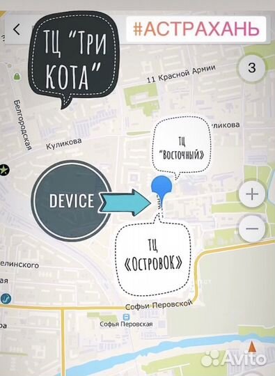 Fm трансмиттер