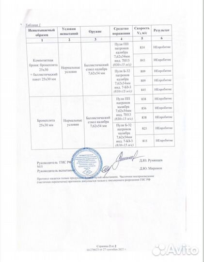 Боковые защитные пластины 15*20 арт. GJ2-H