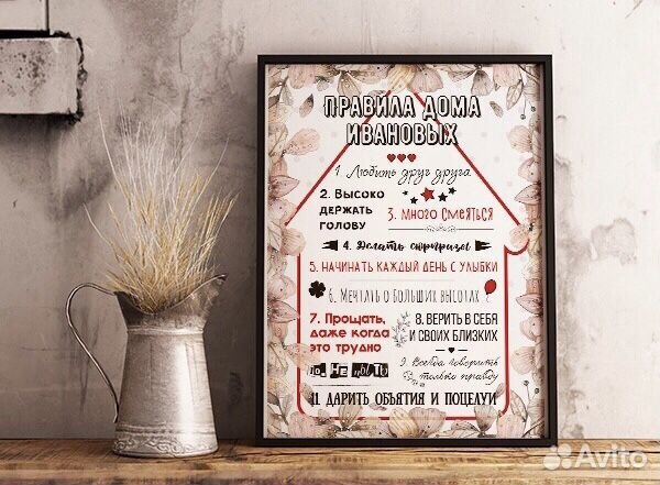 Постер «Правила дома/семьи»