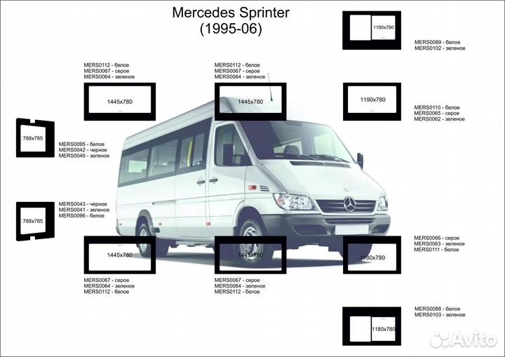 Лобовое стекло mercedes benz sprinter классик 906