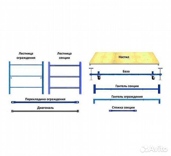 Вышка тура от завода