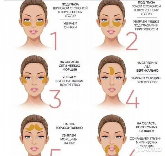 Гидрогелевые патчи для глаз