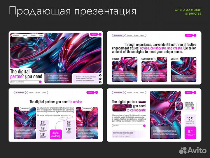 Дизайн бизнес презентаций