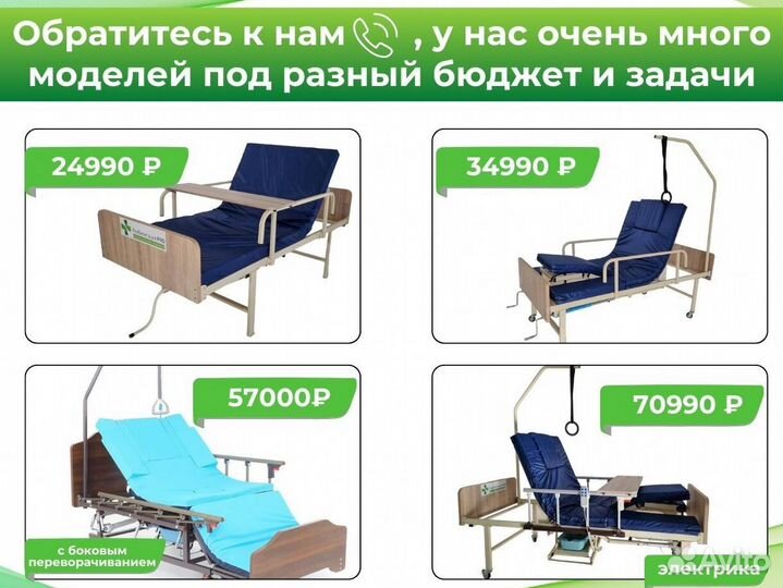Медицинская кровать функциональная