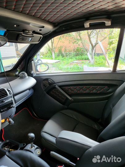 Smart Fortwo 0.8 AMT, 2001, 190 000 км