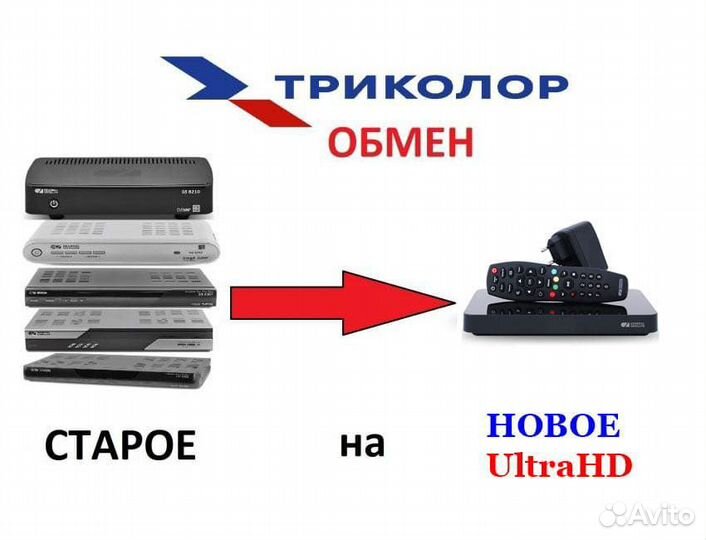 Спутниковый ресивер Триколор обмен