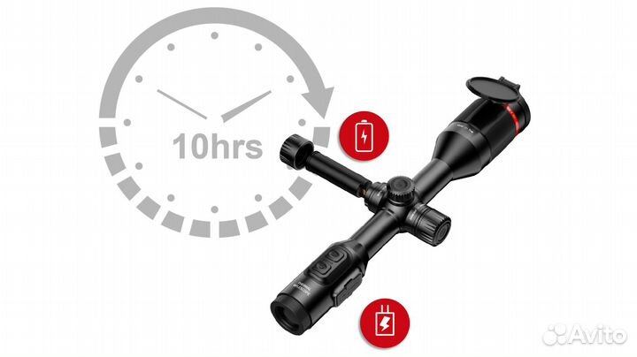 Тепловизионный прицел Guide TU420