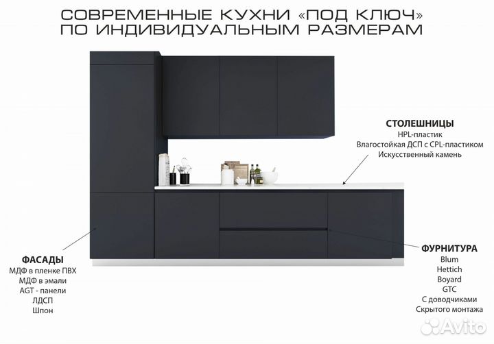 Кухонный гарнитур в стиле хай тек все включено