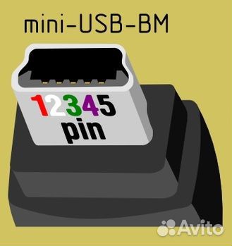 Блок питания 220В-300 мА/5В-1 А-mini USB