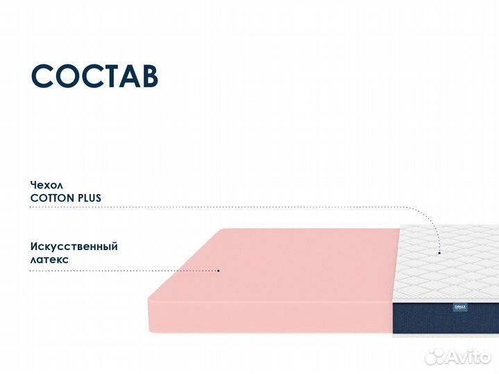 Матрас Dimax Практик Базис Плюс в13 160х190 см