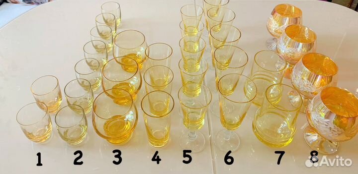 Бокалы желтое стекло СССР