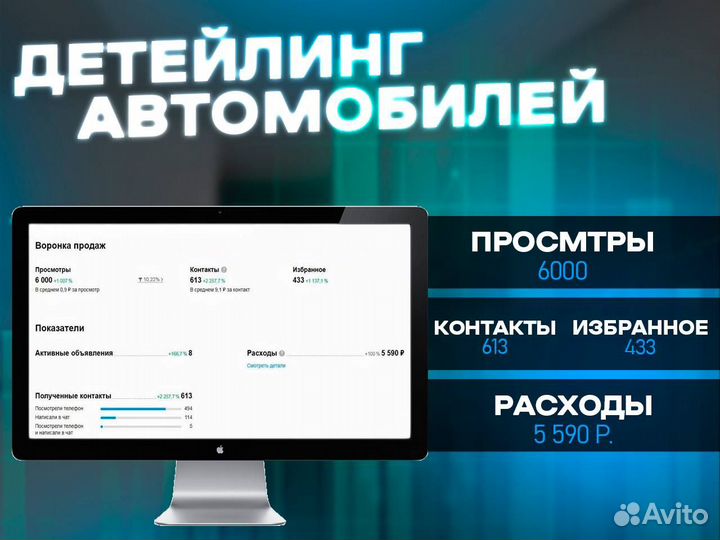 Авитолог / Услуги авитолога