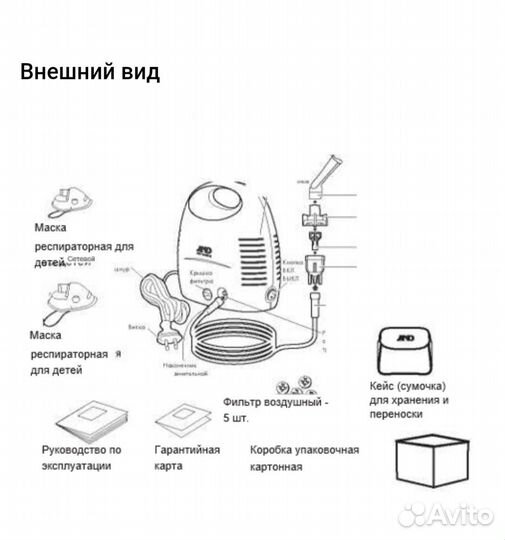 Ингалятор компрессорный