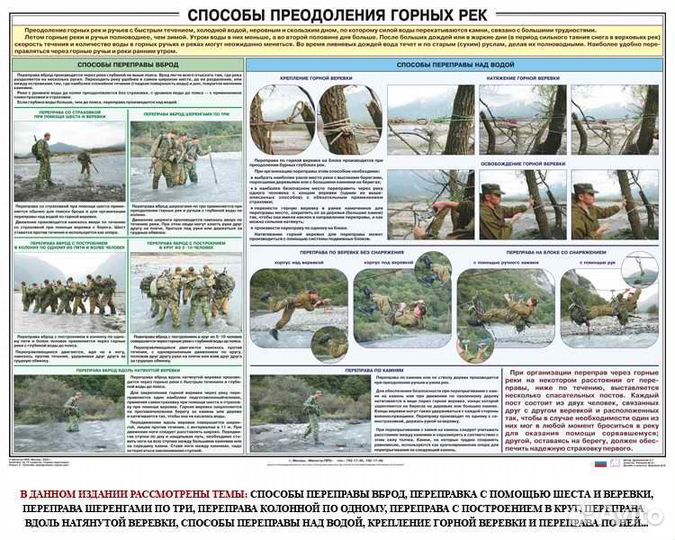 Плакаты по горной подготовке (комплект)