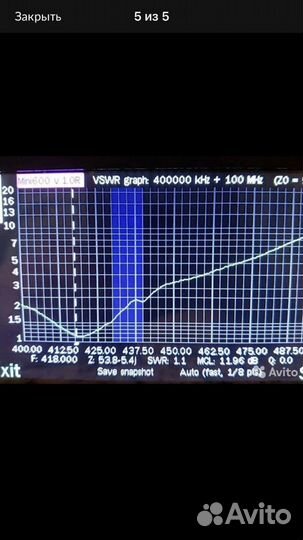 Программирование радиостанций