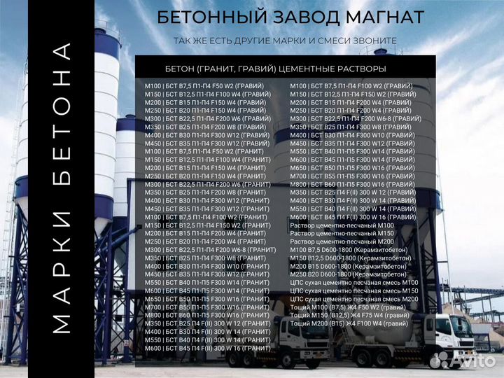 Бетон М550 Королёв