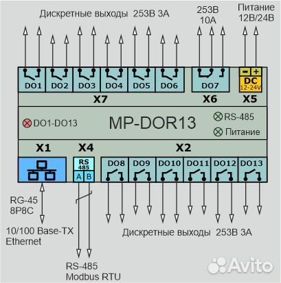 Модуль расширения MP-DI24 ModBus BackNet