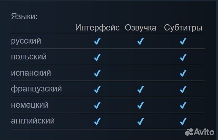 Anno 2205 / Анно 2205 (Steam)