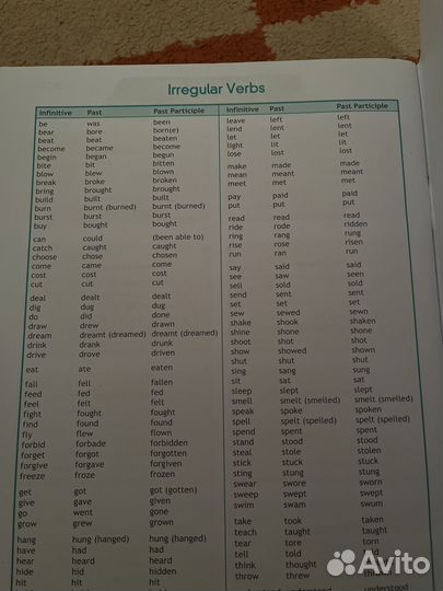 Рабочая тетрадь по английскому 8 класс