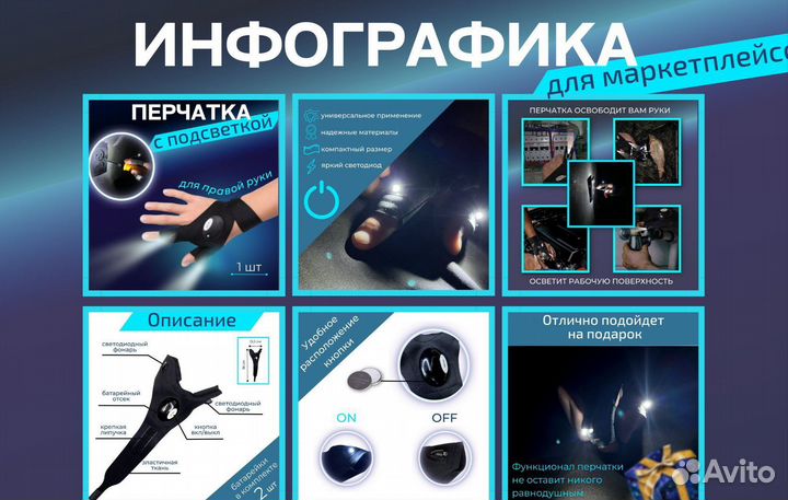 Инфографика для маркетплейсов
