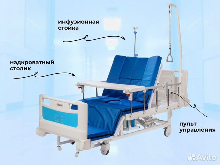 Медицинская кровать функциональная