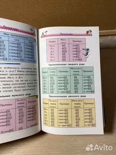 Энциклопедия для начальной школы. Учебник