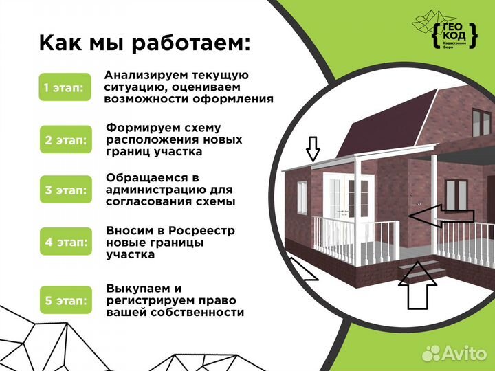 Прирезка к участку прилегающей территории