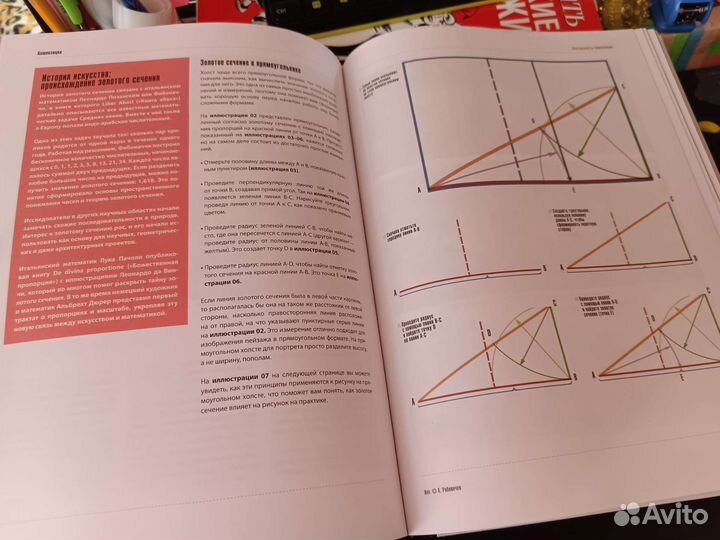 Теория рисунка