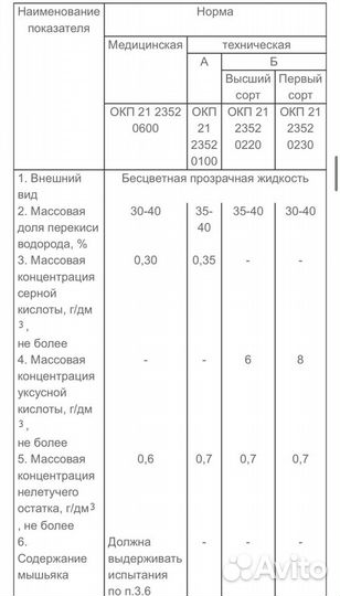 Перекись водорода 37 для бассейна 10 литров