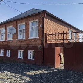 Купить дом до 3 млн в Владикавказе с картинками