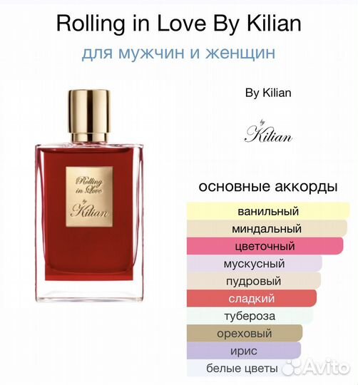 Тревел версия парфюмерии