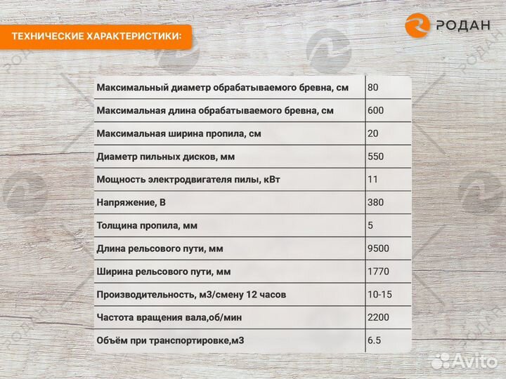 Однодисковая пилорама «Кедр дп-1»