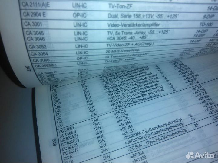 Справочник по радиоэлементам