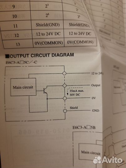 Абсолютный энкодер Omron E6C3-AG5C 1024P/R 2M