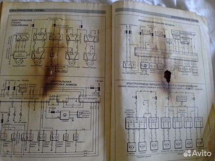 Книги по автомобилям