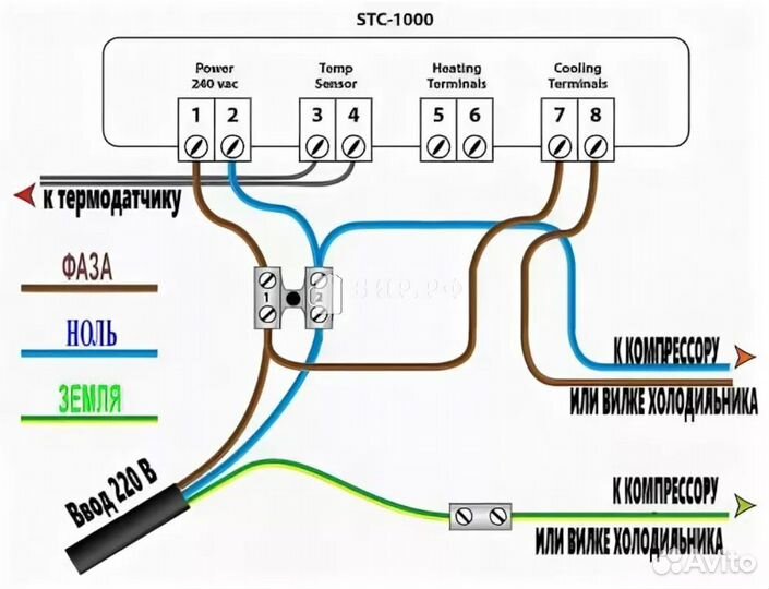 Цифровой терморегулятор STC-1000, 220 В