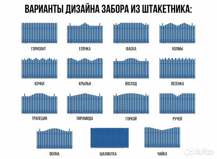 Металлоштакетник заборный