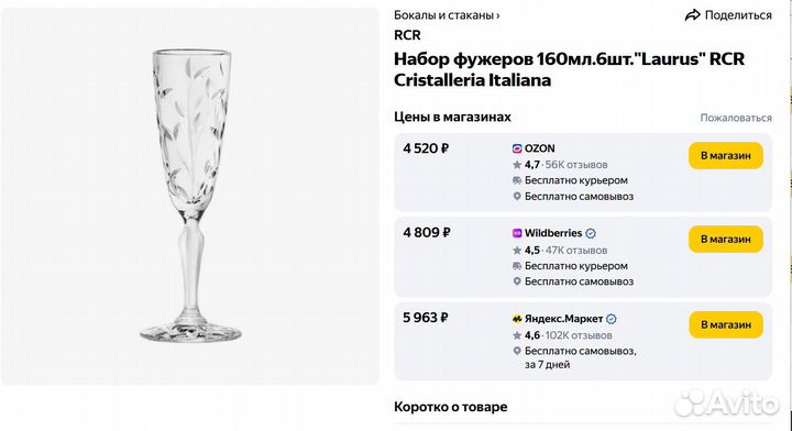 Набор фужеров 6шт Laurus RCR Cristalleria Италия