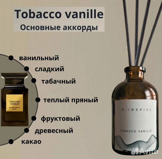 Набор диффузоров для дома 4 аромата