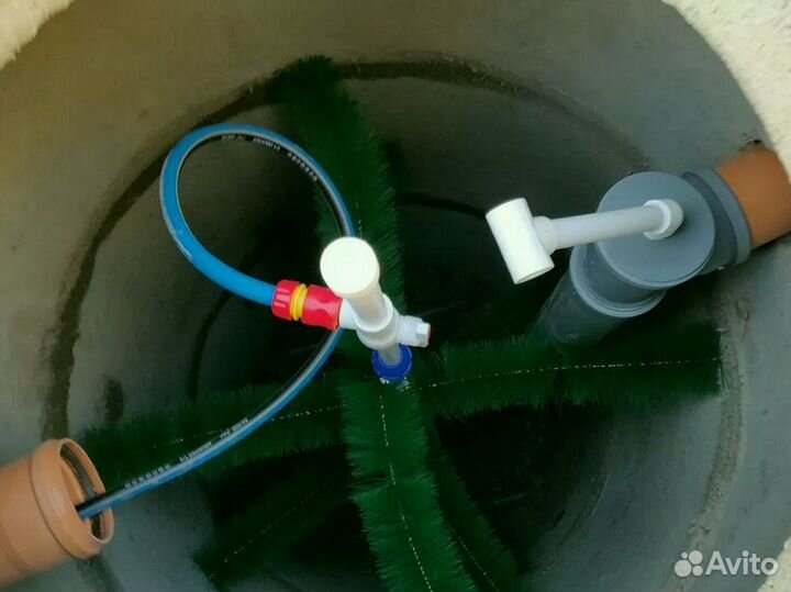 Бетонные кольца для канализации