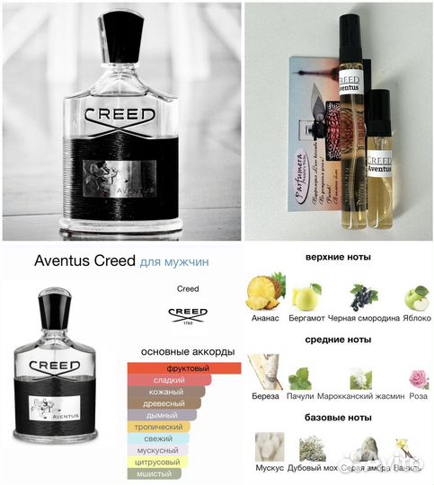 Мужские духи Распив Отливанты делюсь Парфюмерия