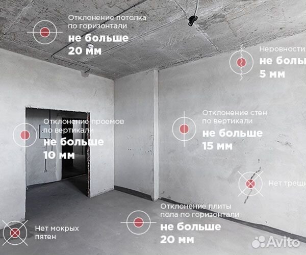 Приемка квартир и домов от застройщика