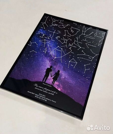 Карта звёздного неба по вашей дате