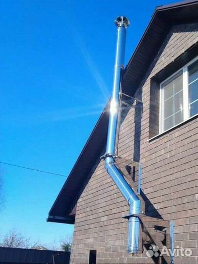 Дымоходы. Вентиляция. Сэндвич трубы