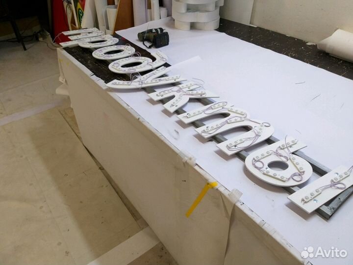 Вывески. Полиграфия, широкоформатная печать, банер