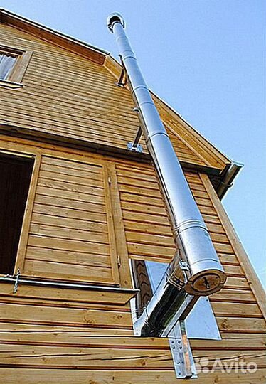 Сэндвич дымоходы любой размер