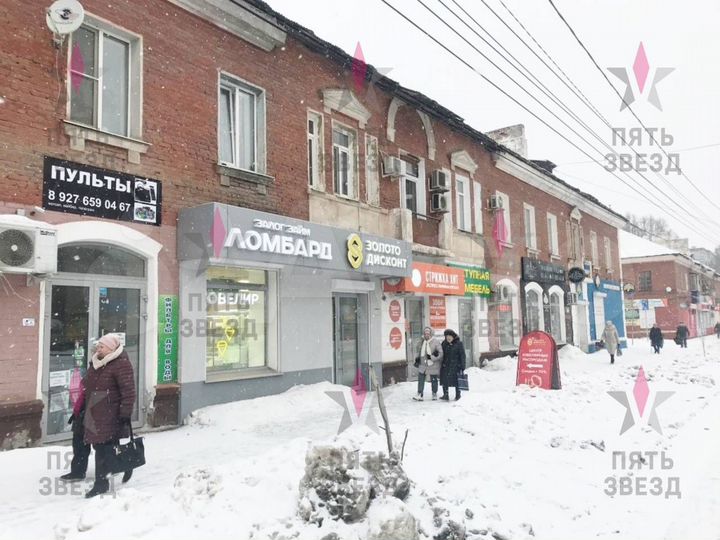 Продажа помещения с арендатором