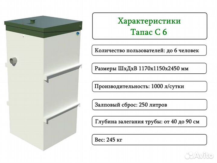 Септик топас-С 6 Гарантия Монтаж