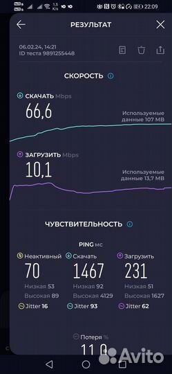 Усилитель сигнала. безлимитный интернет за город